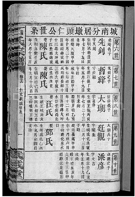 [下载][石氏宗谱_28卷首1卷_武威石氏之家乘_武威石氏宗谱]江西.石氏家谱_二十七.pdf