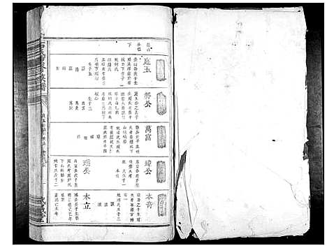 [下载][石氏重修族谱_不分卷]江西.石氏重修家谱_二.pdf