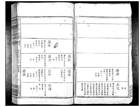 [下载][石氏重修族谱_不分卷]江西.石氏重修家谱_二.pdf