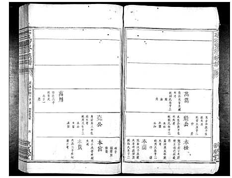 [下载][石氏重修族谱_不分卷]江西.石氏重修家谱_二.pdf