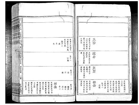 [下载][石氏重修族谱_不分卷]江西.石氏重修家谱_三.pdf