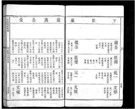 [下载][史氏重修族谱_不分卷]江西.史氏重修家谱.pdf