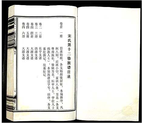 [下载][宋氏十二重修族谱]江西.宋氏十二重修家谱_一.pdf