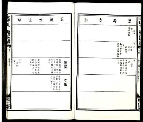 [下载][宋氏十二重修族谱]江西.宋氏十二重修家谱_三.pdf