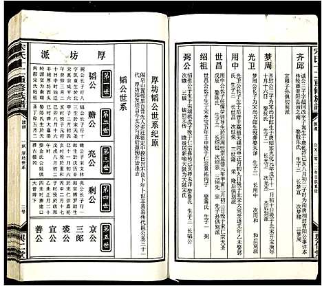 [下载][宋氏十二重修族谱]江西.宋氏十二重修家谱_四.pdf