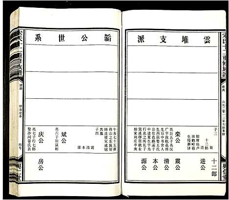 [下载][宋氏十二重修族谱]江西.宋氏十二重修家谱_四.pdf