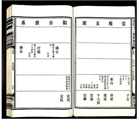 [下载][宋氏十二重修族谱]江西.宋氏十二重修家谱_四.pdf