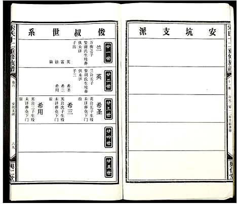 [下载][宋氏十二重修族谱]江西.宋氏十二重修家谱_十一.pdf