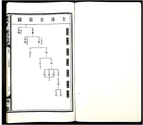 [下载][宋氏十二重修族谱]江西.宋氏十二重修家谱_十二.pdf