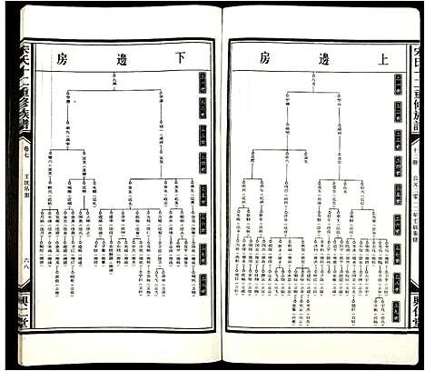 [下载][宋氏十二重修族谱]江西.宋氏十二重修家谱_十二.pdf