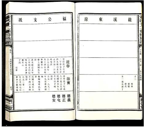 [下载][宋氏十二重修族谱]江西.宋氏十二重修家谱_十五.pdf