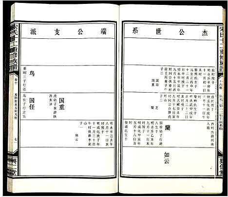 [下载][宋氏十二重修族谱]江西.宋氏十二重修家谱_十六.pdf