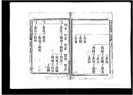 [下载][宋氏四修族谱_10卷]江西.宋氏四修家谱_三.pdf