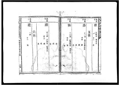 [下载][宋氏四修族谱_10卷]江西.宋氏四修家谱_四.pdf