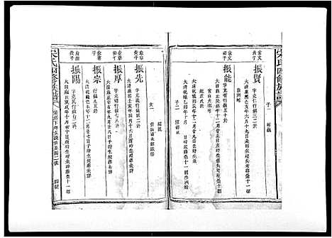 [下载][宋氏四修族谱_10卷]江西.宋氏四修家谱_六.pdf