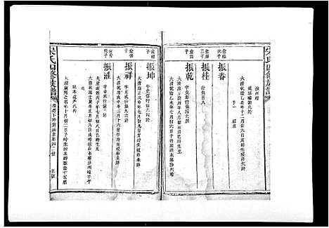 [下载][宋氏四修族谱_10卷]江西.宋氏四修家谱_六.pdf