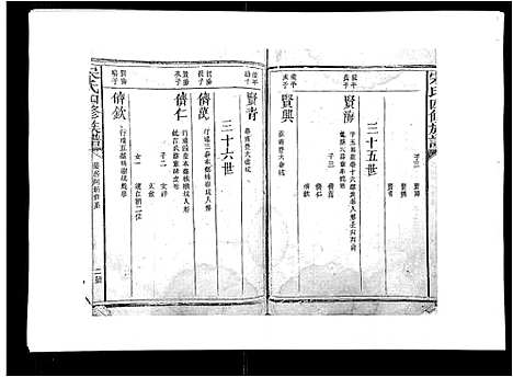 [下载][宋氏四修族谱_10卷]江西.宋氏四修家谱_八.pdf