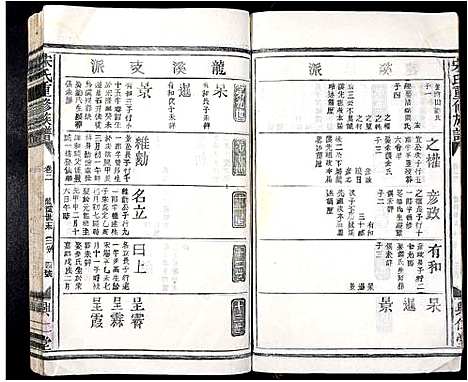 [下载][宋氏重修族谱_10卷首2卷]江西.宋氏重修家谱_三.pdf