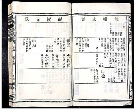 [下载][宋氏重修族谱_10卷首2卷]江西.宋氏重修家谱_三.pdf