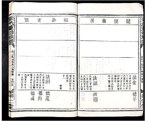 [下载][宋氏重修族谱_10卷首2卷]江西.宋氏重修家谱_四.pdf