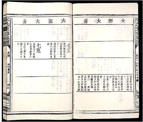 [下载][宋氏重修族谱_10卷首2卷]江西.宋氏重修家谱_五.pdf