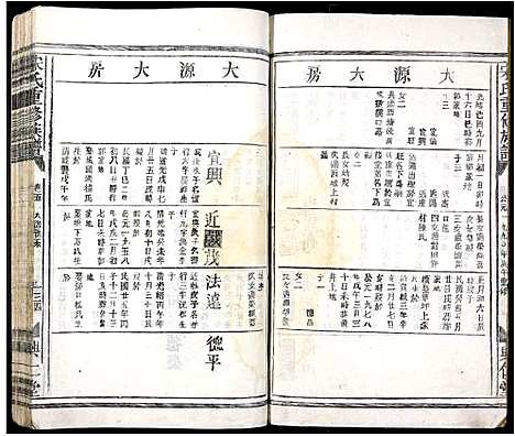 [下载][宋氏重修族谱_10卷首2卷]江西.宋氏重修家谱_六.pdf