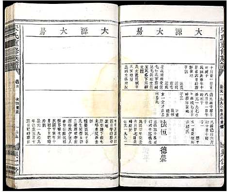 [下载][宋氏重修族谱_10卷首2卷]江西.宋氏重修家谱_六.pdf