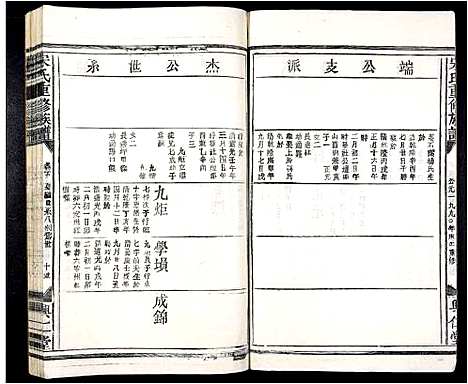 [下载][宋氏重修族谱_10卷首2卷]江西.宋氏重修家谱_七.pdf