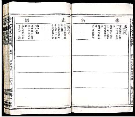 [下载][宋氏重修族谱_10卷首2卷]江西.宋氏重修家谱_十一.pdf