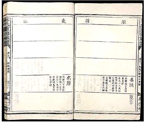 [下载][宋氏重修族谱_10卷首2卷]江西.宋氏重修家谱_十二.pdf