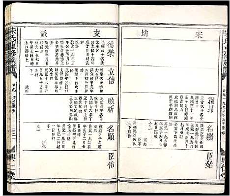 [下载][宋氏重修族谱_10卷首2卷]江西.宋氏重修家谱_十二.pdf