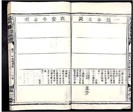 [下载][宋氏重修族谱_10卷首2卷]江西.宋氏重修家谱_十三.pdf