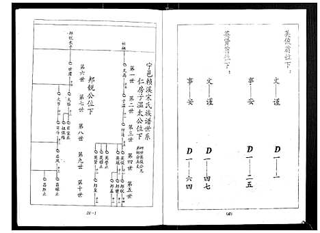 [下载][宁邑赖溪宋氏四修族谱]江西.宁邑赖溪宋氏四修家谱_一.pdf