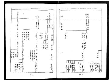 [下载][宁邑赖溪宋氏四修族谱]江西.宁邑赖溪宋氏四修家谱_一.pdf