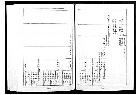 [下载][宁邑赖溪宋氏四修族谱]江西.宁邑赖溪宋氏四修家谱_三.pdf