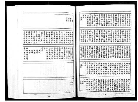 [下载][宁邑赖溪宋氏四修族谱]江西.宁邑赖溪宋氏四修家谱_四.pdf