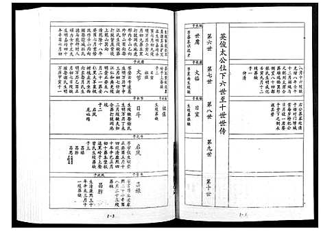 [下载][宁邑赖溪宋氏四修族谱]江西.宁邑赖溪宋氏四修家谱_四.pdf