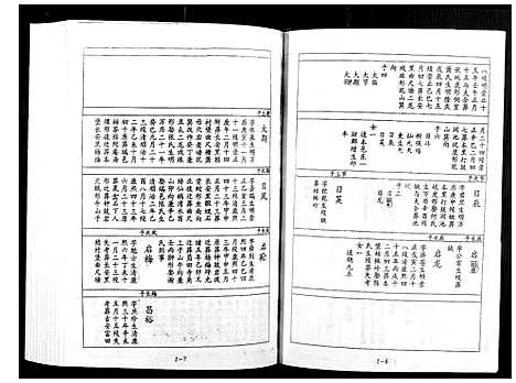 [下载][宁邑赖溪宋氏四修族谱]江西.宁邑赖溪宋氏四修家谱_四.pdf