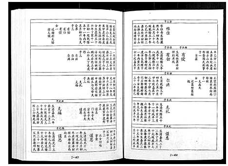 [下载][宁邑赖溪宋氏四修族谱]江西.宁邑赖溪宋氏四修家谱_六.pdf