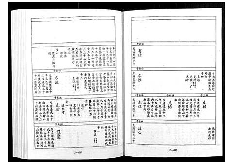 [下载][宁邑赖溪宋氏四修族谱]江西.宁邑赖溪宋氏四修家谱_六.pdf