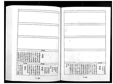 [下载][宁邑赖溪宋氏四修族谱]江西.宁邑赖溪宋氏四修家谱_八.pdf