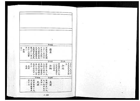 [下载][宁邑赖溪宋氏四修族谱]江西.宁邑赖溪宋氏四修家谱_九.pdf