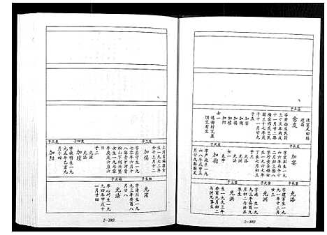 [下载][宁邑赖溪宋氏四修族谱]江西.宁邑赖溪宋氏四修家谱_九.pdf