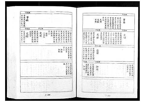 [下载][宁邑赖溪宋氏四修族谱]江西.宁邑赖溪宋氏四修家谱_九.pdf