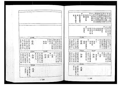 [下载][宁邑赖溪宋氏四修族谱]江西.宁邑赖溪宋氏四修家谱_九.pdf