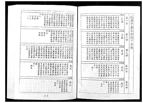 [下载][宁邑赖溪宋氏四修族谱]江西.宁邑赖溪宋氏四修家谱_十一.pdf