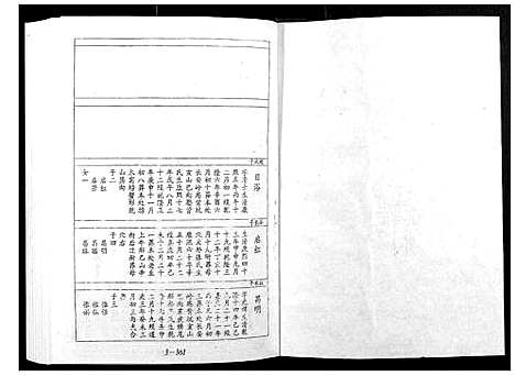 [下载][宁邑赖溪宋氏四修族谱]江西.宁邑赖溪宋氏四修家谱_十二.pdf