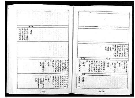 [下载][宁邑赖溪宋氏四修族谱]江西.宁邑赖溪宋氏四修家谱_十二.pdf