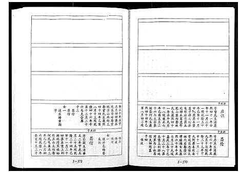 [下载][宁邑赖溪宋氏四修族谱]江西.宁邑赖溪宋氏四修家谱_十二.pdf