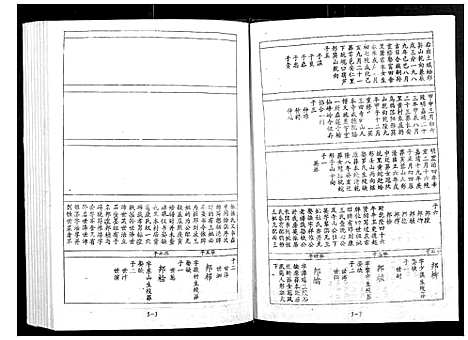 [下载][宁邑赖溪宋氏四修族谱]江西.宁邑赖溪宋氏四修家谱_十三.pdf